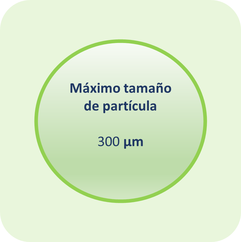 Máximo tamaño de partícula